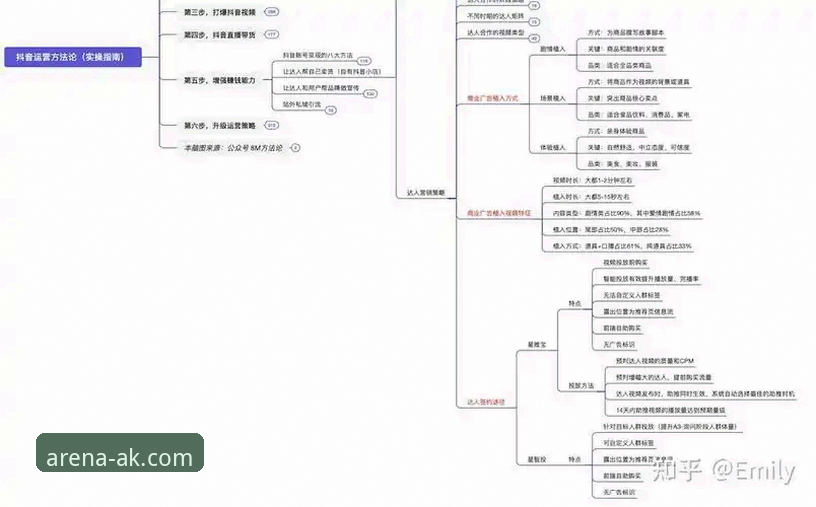 AK体育投注教程 AK体育投注教程全面评测:极致竞技体验的技术拆解与实操指南