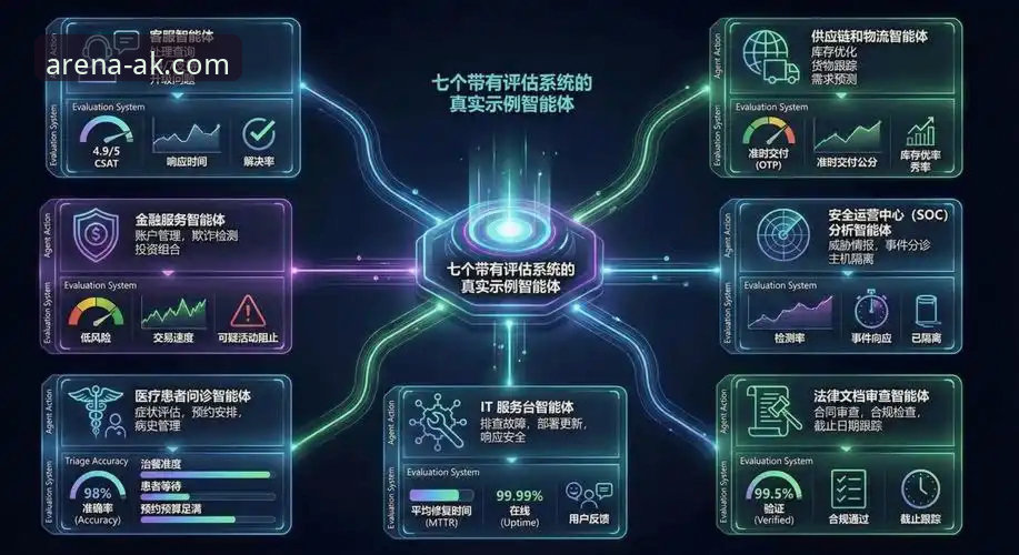 AK体育高清直播iOS版 AK体育高清直播iOS版深度评测:从技术架构到实战体验的全方位解析